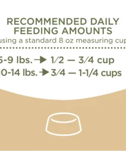 Purina® Cat Chow® Naturals Cat Food - 6.3 Lbs -Schlage Shop 1780011320 CF FIADV GS1 JPEG