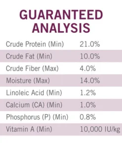 Dog Chow® Tender & Crunchy Lamb Dry Dog Food - 16.5 Lbs -Schlage Shop 1780014905 CF GAADV GS1 JPEG