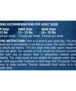 Purina® Busy® Bone Mini Dog Treats - 21 Oz -Schlage Shop 3810014493 FC JPEG 3