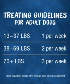 Purina® Busy® Beggin'® Twist'd Dog Treats - 21 Oz -Schlage Shop 3810017397 CF FIADV GS1 JPEG