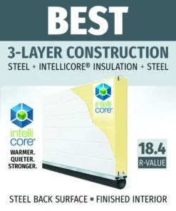 Ideal Door® Commercial 9' X 8' White Insulated Garage Door With Windows (R-Value 18.4) -Schlage Shop Commercial BEST 18.4 1