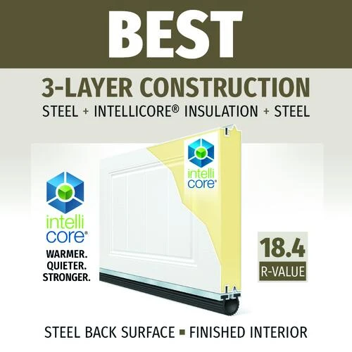 Ideal Door® Designer 9' X 7' Oak Walnut Insulated Garage Door With Windows (R-Value 18.4) 4 Ideal Door® Designer 9' X 7' Oak Walnut Insulated Garage Door With Windows (R-Value 18.4) - Image 2