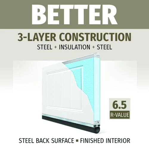 Ideal Door® Designer 8' X 7' Oak Medium Insulated Garage Door With Windows (R-Value 6.5) 4 Ideal Door® Designer 8' X 7' Oak Medium Insulated Garage Door With Windows (R-Value 6.5) - Image 2