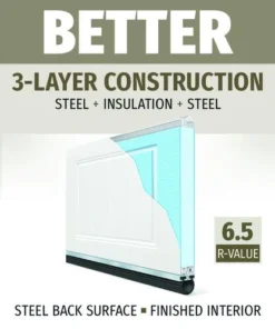 Schlage Shop -Schlage Shop Designer BETTER 6.5 9