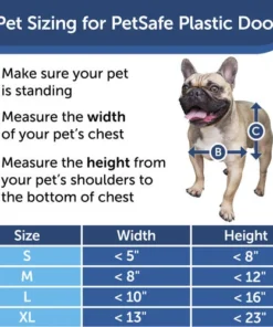PetSafe® 8.12" X 12.25" Medium White Plastic Pet Door -Schlage Shop HPA11 10967 PT04