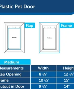 PetSafe® 8.12" X 12.25" Medium White Plastic Pet Door -Schlage Shop HPA11 10967 PT05