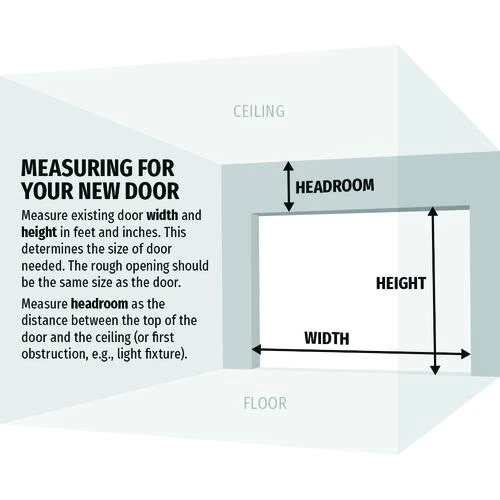 Ideal Door® Commercial 9' X 8' White Insulated Garage Door (R-Value 6.5) 7 Ideal Door® Commercial 9' X 8' White Insulated Garage Door (R-Value 6.5) - Image 5