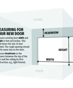 Ideal Door® Modern Flush 8' X 7' Black Insulated Garage Door With Windows (R-Value 9) -Schlage Shop How to Measure 93