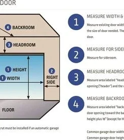 Ideal Door® Overhead Garage Door 21" Steel Reinforcement Bracket 8 Ideal Door® Overhead Garage Door 21" Steel Reinforcement Bracket -Schlage Shop IdealMeasure NEW