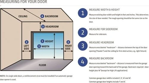 Ideal Door® Overhead Garage Door 21" Steel Reinforcement Bracket 5 Ideal Door® Overhead Garage Door 21" Steel Reinforcement Bracket - Image 3