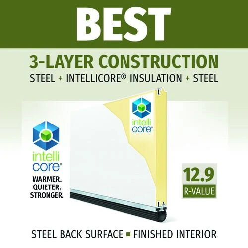 Ideal Door® Modern Flush 8' X 7' White Insulated Garage Door (R-Value 12.9) 4 Ideal Door® Modern Flush 8' X 7' White Insulated Garage Door (R-Value 12.9) - Image 2