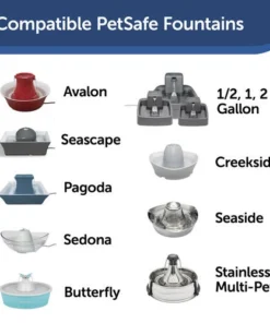 PetSafe® Drinkwell® Replacement Carbon Filters -Schlage Shop PAC00 13711 PT01