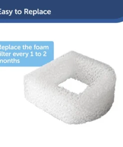 PetSafe® Drinkwell® Replacement Carbon Filters -Schlage Shop PAC00 13711 PT02