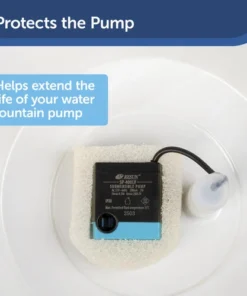 PetSafe® Drinkwell® Replacement Carbon Filters -Schlage Shop PAC00 13711 PT03