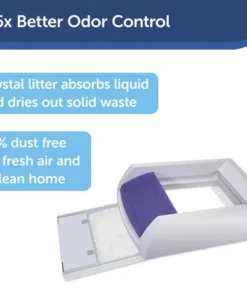 PetSafe® ScoopFree® Standard Cat Litter Box Tray Refills With Sensitive Non Clumping Crystals - 1 Pack -Schlage Shop PAC00 14232 PT01