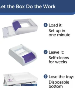 PetSafe® ScoopFree® Standard Cat Litter Box Tray Refills With Sensitive Non Clumping Crystals - 1 Pack -Schlage Shop PAC00 14232 PT03