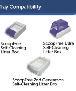 PetSafe® ScoopFree® Standard Cat Litter Box Tray Refills With Sensitive Non Clumping Crystals - 1 Pack -Schlage Shop PAC00 14232 PT05
