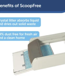 PetSafe® ScoopFree® Standard Taupe Self-Cleaning Cat Litter Box Privacy Hood -Schlage Shop PAC00 14806 PT04