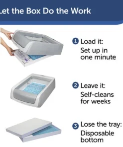 PetSafe® ScoopFree® Standard Cat Litter Box Tray Refills With Lavender Non Clumping Crystals - 1 Ct -Schlage Shop PAC00 15341 PT03