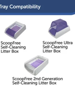 PetSafe® ScoopFree® Standard Cat Litter Box Tray Refills With Lavender Non Clumping Crystals - 1 Ct -Schlage Shop PAC00 15341 PT05