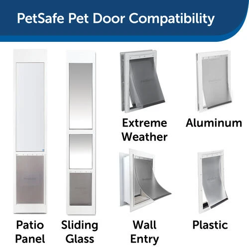 PetSafe® 13-3/4" X 24-3/8" Extra Large Pet Door Replacement Flap 4 PetSafe® 13-3/4" X 24-3/8" Extra Large Pet Door Replacement Flap - Image 2