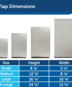 PetSafe® 13-3/4" X 24-3/8" Extra Large Pet Door Replacement Flap 15 PetSafe® 13-3/4" X 24-3/8" Extra Large Pet Door Replacement Flap -Schlage Shop PAC11 11040 PT05