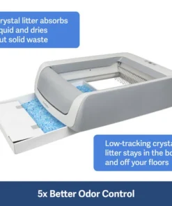 PetSafe® ScoopFree® Self-Cleaning Cat Litter Box -Schlage Shop PAL00 16805 PT03