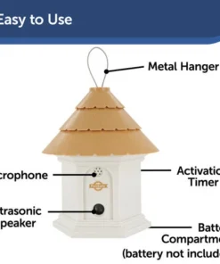 PetSafe® Elite Outdoor Bark Control -Schlage Shop PBC00 12788 SC2