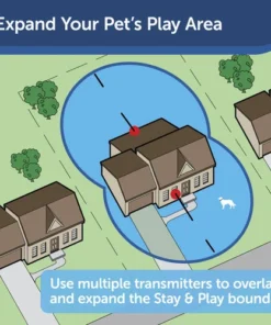 PetSafe® Stay & Play® Wireless Fence Extra Transmitter -Schlage Shop PIF00 13210 PT01