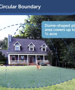 PetSafe® Free To Roam™ Wireless Pet Containment System -Schlage Shop PIF00 15001 PT01