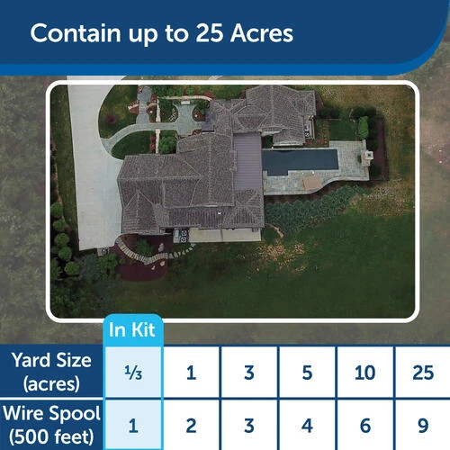 PetSafe® Stubborn Dog In-Ground Fence 8 PetSafe® Stubborn Dog In-Ground Fence - Image 6