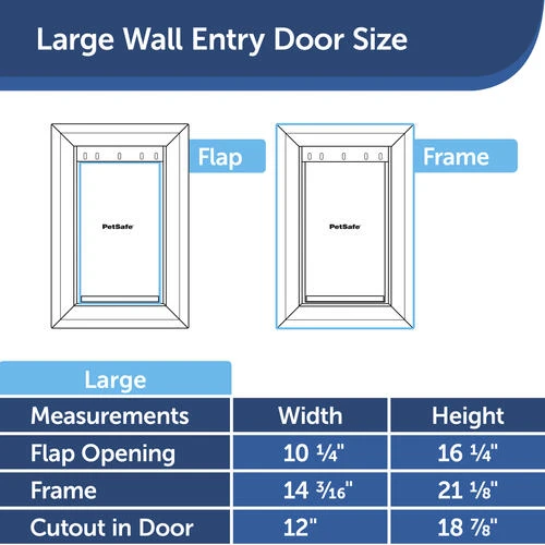 PetSafe® 10" X 15" Large Wall Entry Pet Door 12 PetSafe® 10" X 15" Large Wall Entry Pet Door - Image 10