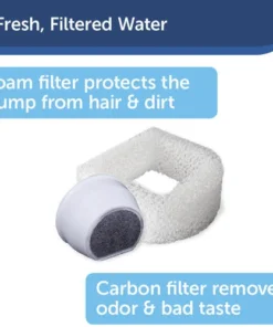 PetSafe® Drinkwell® 1/2 Gallon Pet Fountain -Schlage Shop PWW00 16790 4