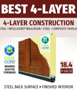 Ideal Door® Premium Handcrafted 8' X 7' Slate Finish Insulated Garage Door With Windows (R-Value 18.4) 7 Ideal Door® Premium Handcrafted 8' X 7' Slate Finish Insulated Garage Door With Windows (R-Value 18.4) -Schlage Shop PremHC BEST 4L 18.4