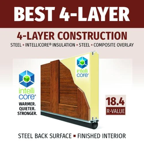 Ideal Door® Premium Handcrafted 8' X 7' Slate Finish Insulated Garage Door With Windows (R-Value 18.4) 4 Ideal Door® Premium Handcrafted 8' X 7' Slate Finish Insulated Garage Door With Windows (R-Value 18.4) - Image 2