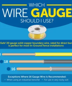 PetSafe® 500' In-Ground Pet Fence Boundary Wire -Schlage Shop RFA 1 PT04