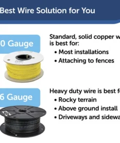 PetSafe® Pawz Away® Outdoor Pet Barrier Boundary Wire -Schlage Shop RFA 394 PT03