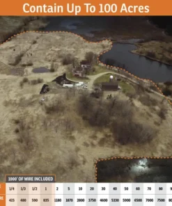 SportDOG PetSafe® Rechargeable In-Ground Pet Fence System -Schlage Shop SDF 100C PT01