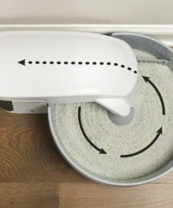 PetSafe® Simply Clean® Automatic Cat Litter Box -Schlage Shop Simply Clean PD Overhead 3410