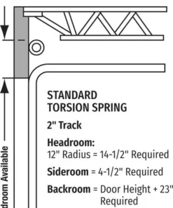 Ideal Door® Commercial 7' X 7' White Non-Insulated Garage Door -Schlage Shop Torsion 2in 12