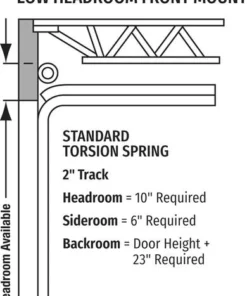 Ideal Door® Commercial 9' X 7' White Insulated Garage Door With Low Headroom Track (R-Value 12.9) -Schlage Shop Torsion 2in Low Headroom 1