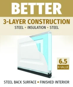 Ideal Door® Traditional 9' X 7' Hunter Green Insulated Garage Door (R-Value 6.5) -Schlage Shop Traditional BETTER 6.5 7