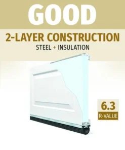 Schlage Shop -Schlage Shop Traditional GOOD 6.3 2