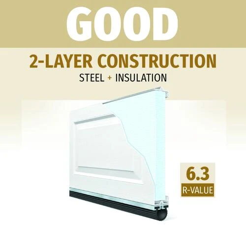 Ideal Door® Traditional 9' X 7' Almond Insulated Garage Door (R-Value 6.3) 4 Ideal Door® Traditional 9' X 7' Almond Insulated Garage Door (R-Value 6.3) - Image 2